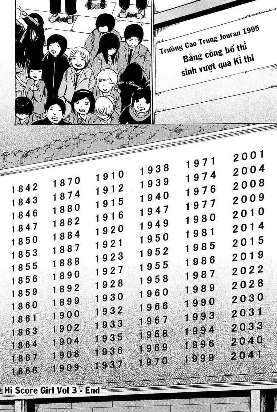 Hi Score Girl Chap 21 - Next Chap 22