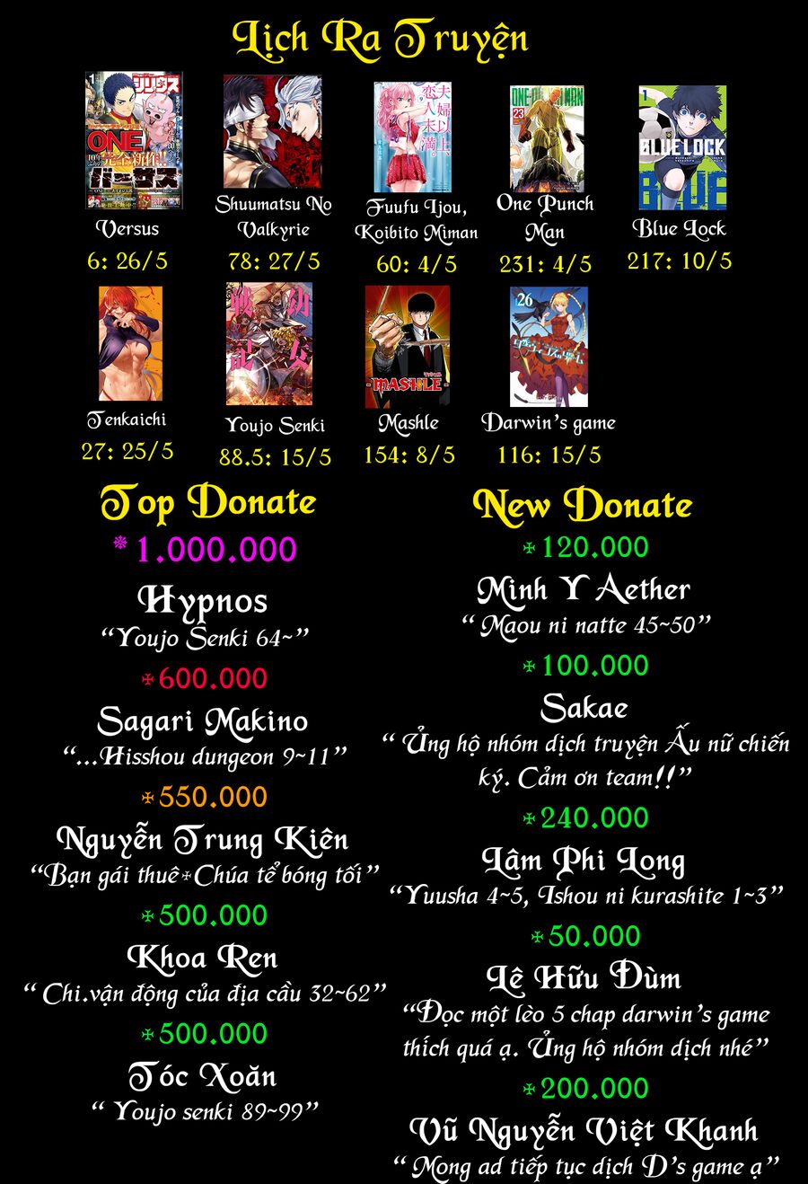 Hisshou Dungeon Unei Houhou Chap 10 - Next Chap 11