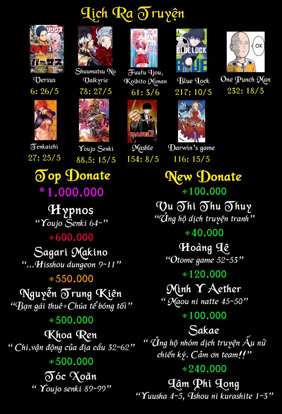 Hisshou Dungeon Unei Houhou Chap 11 - Next Chap 12