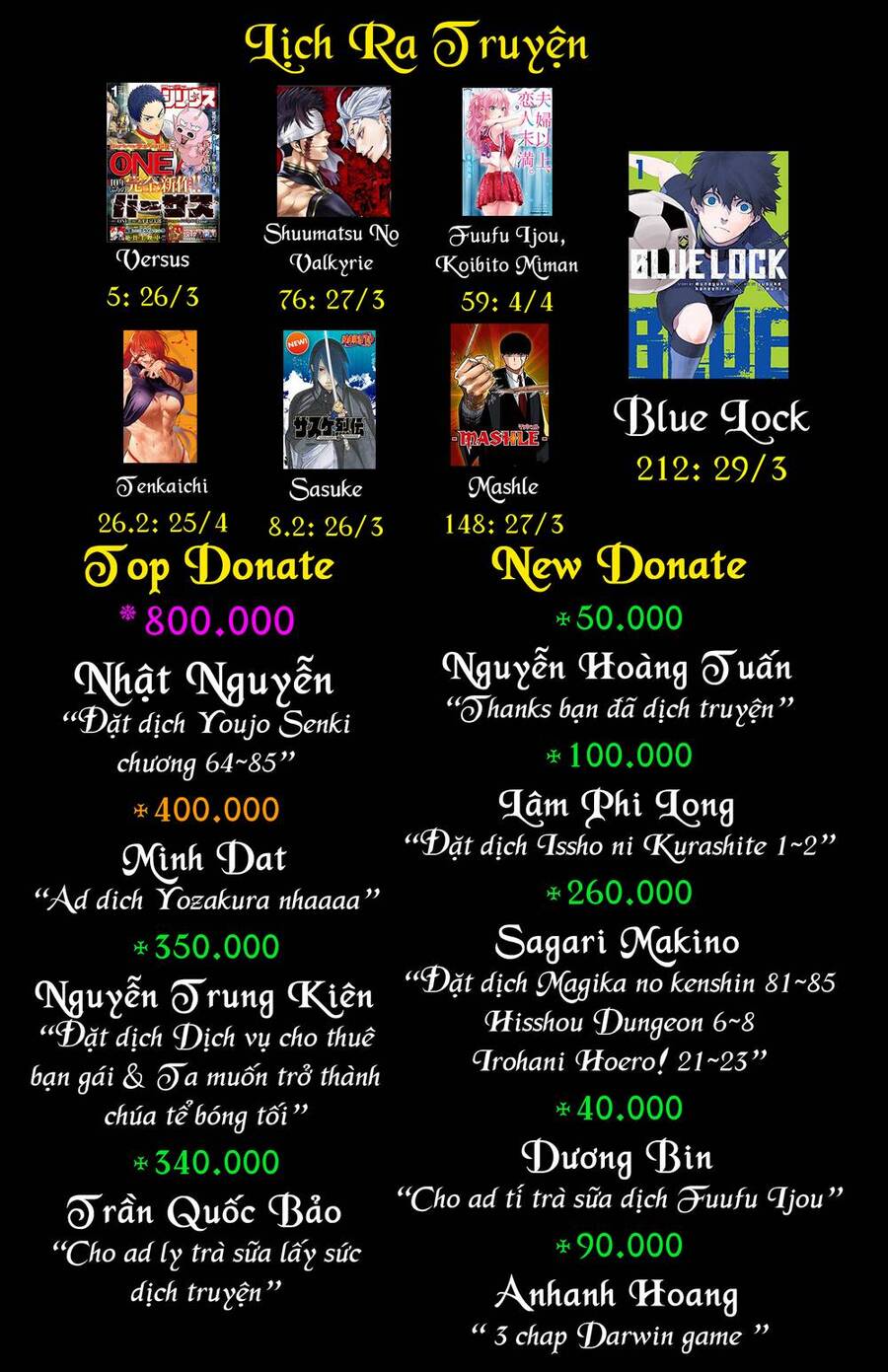 Hisshou Dungeon Unei Houhou Chap 6 - Next Chap 7