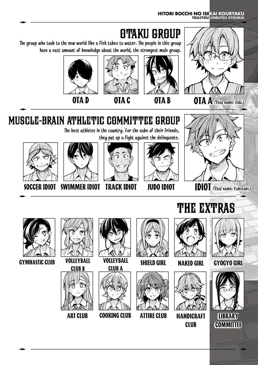 Hitoribocchi No Isekai Kouryaku Chap 164 - Next Chap 165
