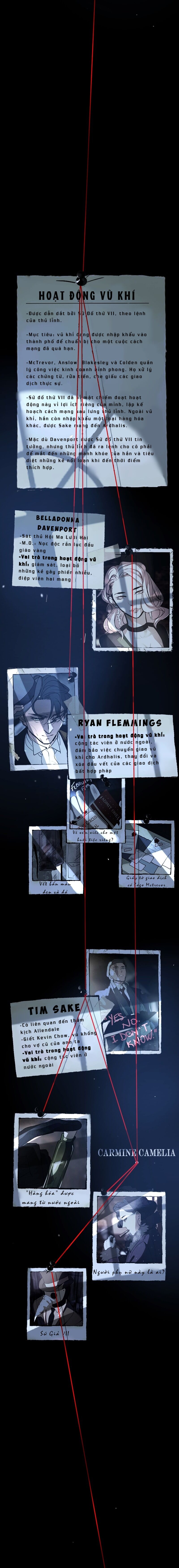Hoa Lục Bình Tím Chap 506 - Next Chap 507