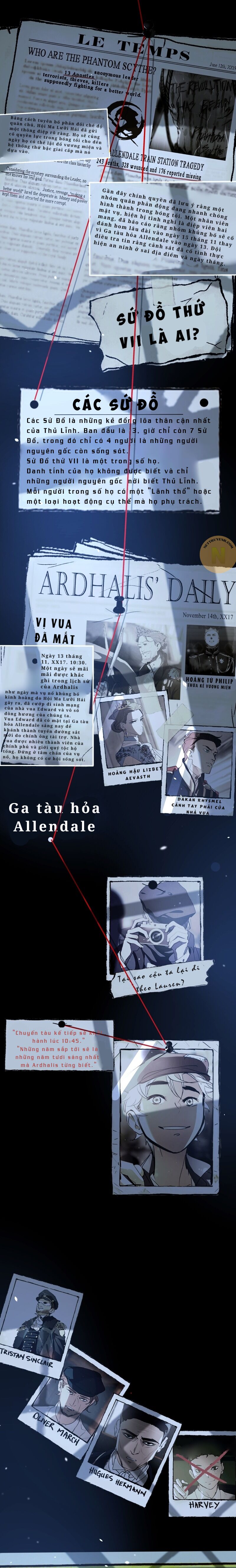 Hoa Lục Bình Tím Chap 506 - Next Chap 507