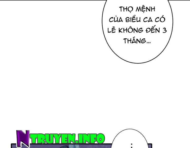 Hoa Nhan Sách Chap 672 - Next Chap 673