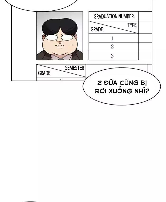 Hoán Đổi Diệu Kỳ Chap 173 - Next Chap 174
