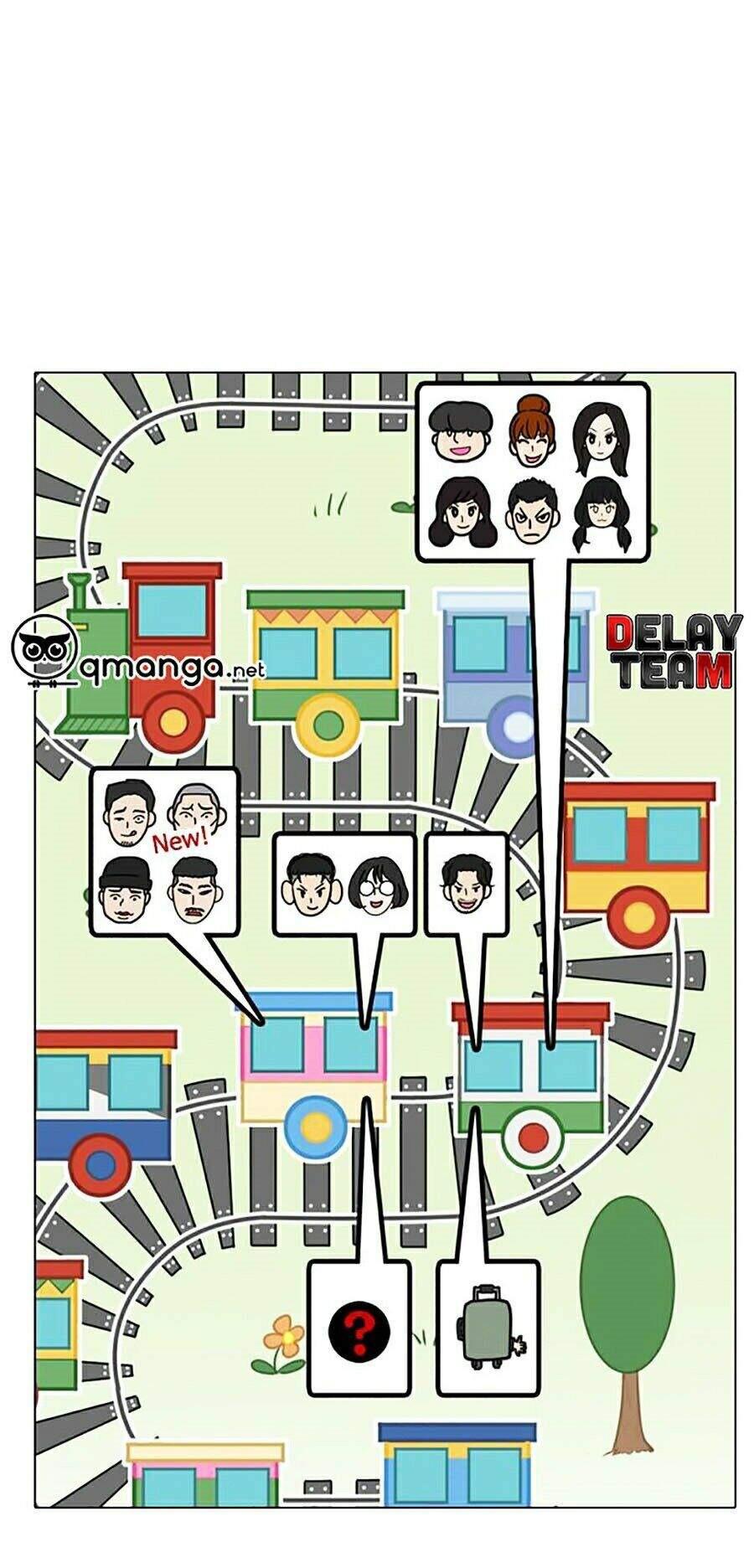 Hoán Đổi Diệu Kỳ Chap 255 - Next Chap 256
