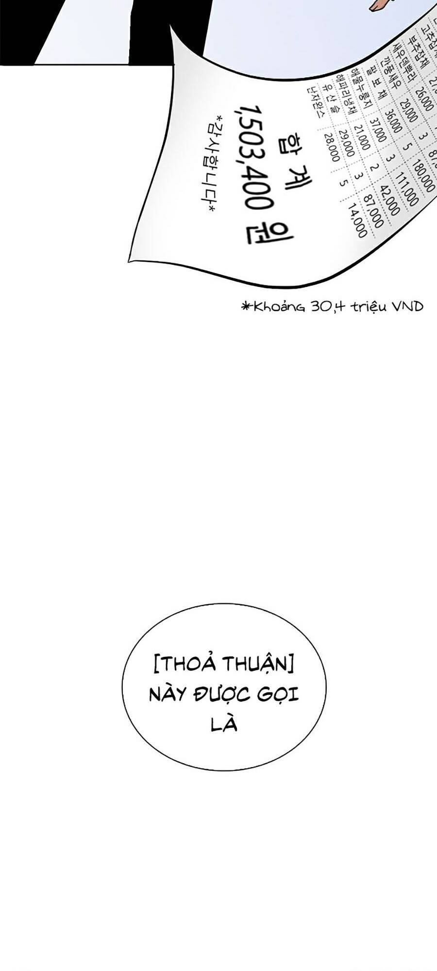 Hoán Đổi Diệu Kỳ Chap 258 - Next Chap 259
