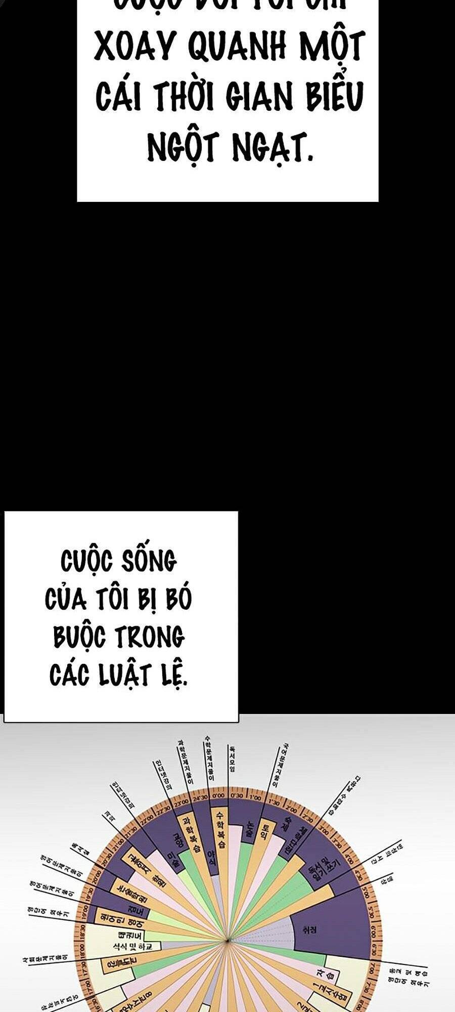 Hoán Đổi Diệu Kỳ Chap 281 - Next Chap 282