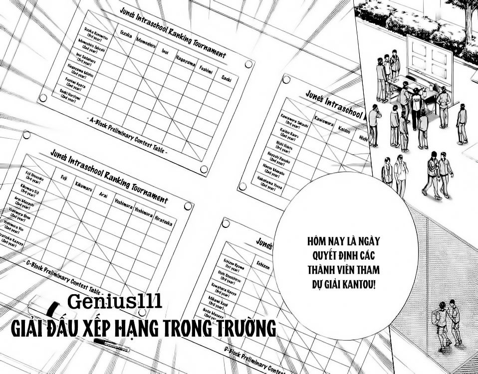 Hoàng Tử Tennis Chap 111 - Next Chap 112