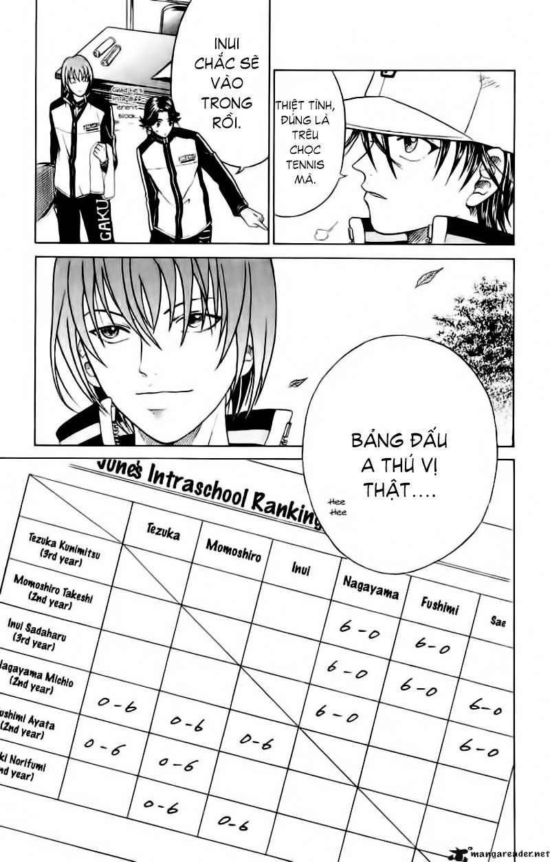 Hoàng Tử Tennis Chap 111 - Next Chap 112