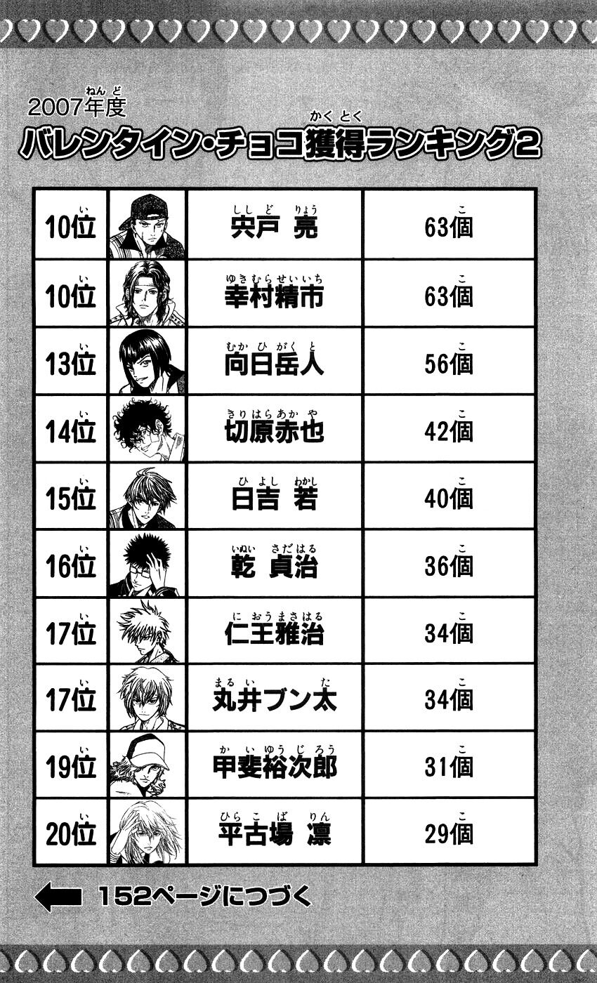 Hoàng Tử Tennis Chap 338 - Next Chap 339