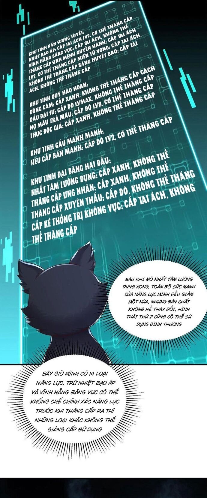 Học Cùng Em Gái, Không Cẩn Thận Trở Thành Vô Địch Chap 97 - Next Chap 98
