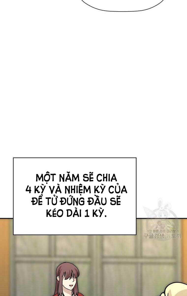Học Giả Trở Lại Chap 139 - Next Chap 140