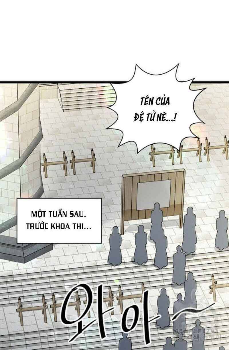Học Giả Trở Lại Chap 50 - Next Chap 51