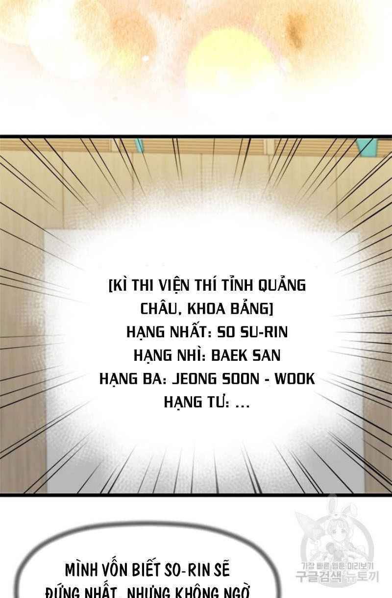 Học Giả Trở Lại Chap 50 - Next Chap 51