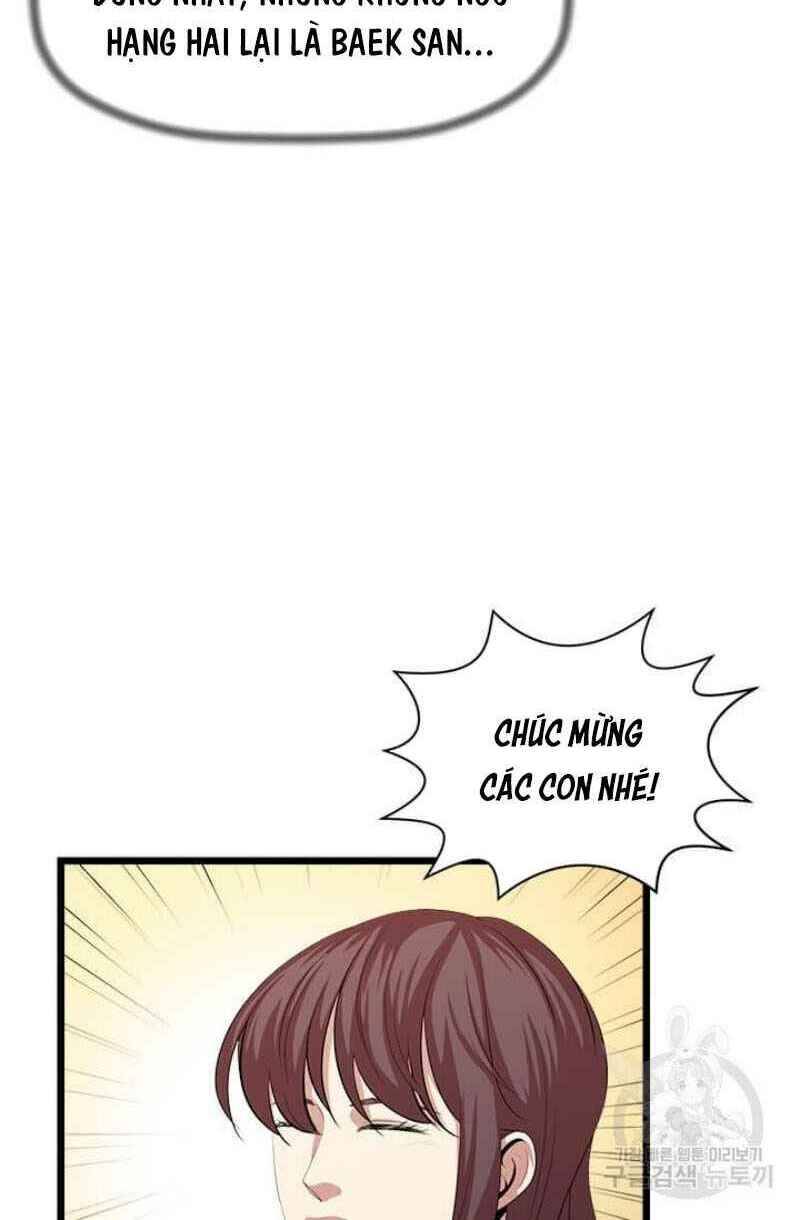 Học Giả Trở Lại Chap 50 - Next Chap 51