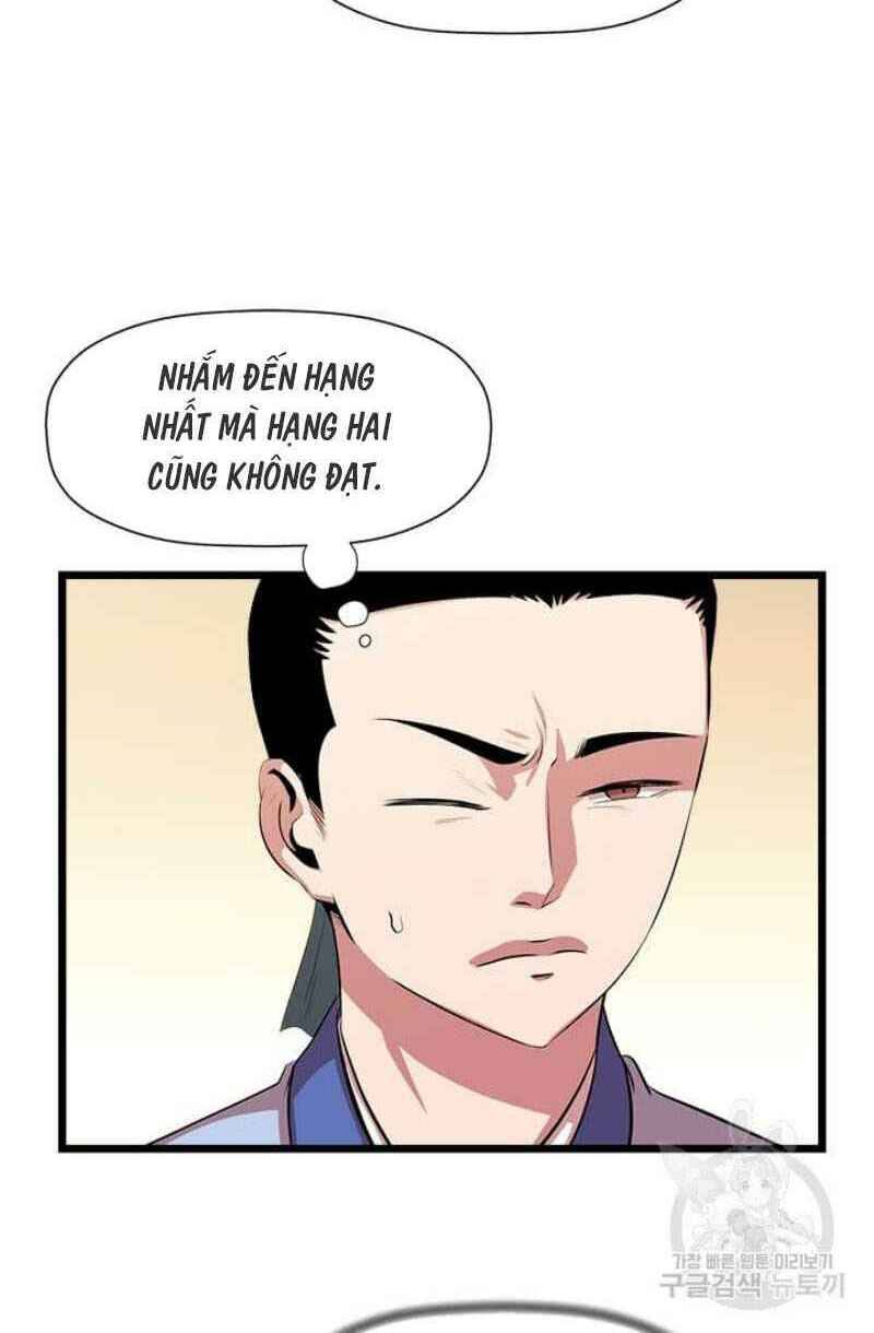 Học Giả Trở Lại Chap 50 - Next Chap 51