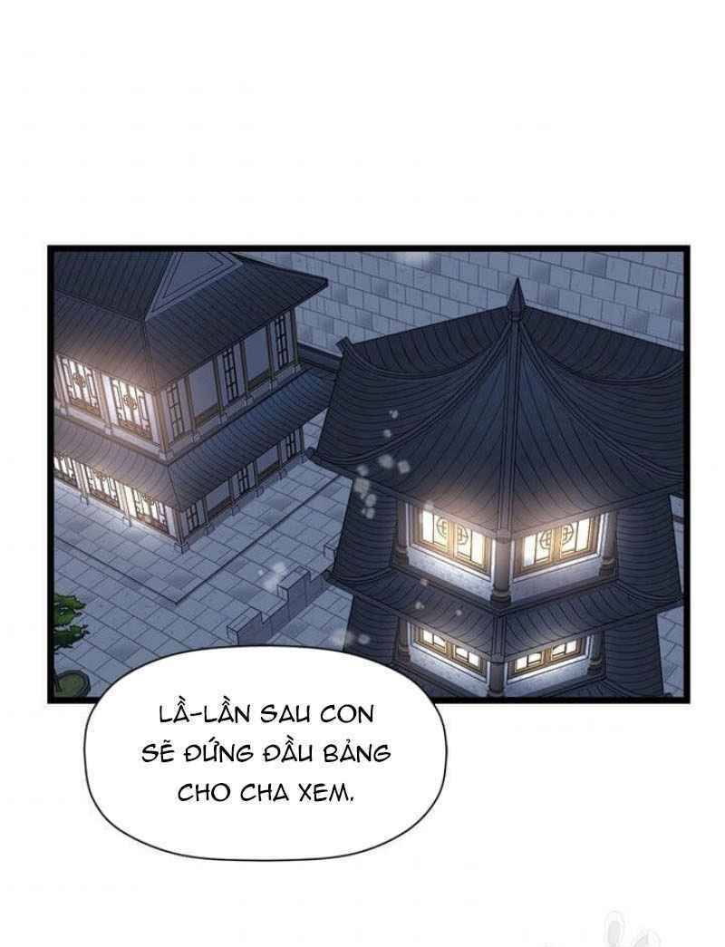 Học Giả Trở Lại Chap 51 - Next Chap 52