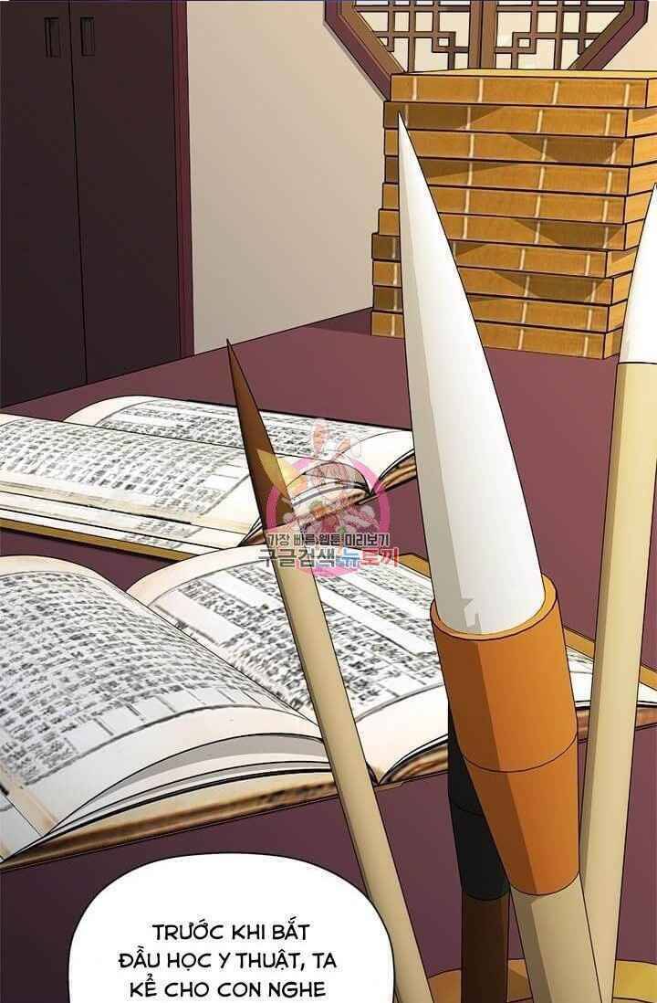 Học Giả Trở Lại Chap 54 - Next Chap 55