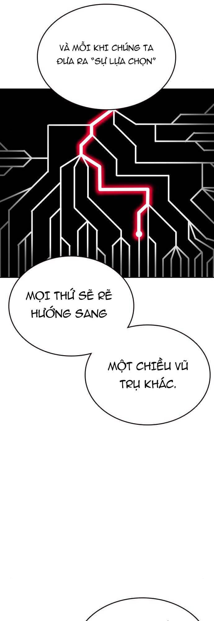 Học Nhóm Chap 131 - Next Chap 132