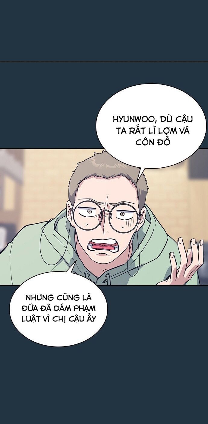 Học Nhóm Chap 20 - Next Chap 21