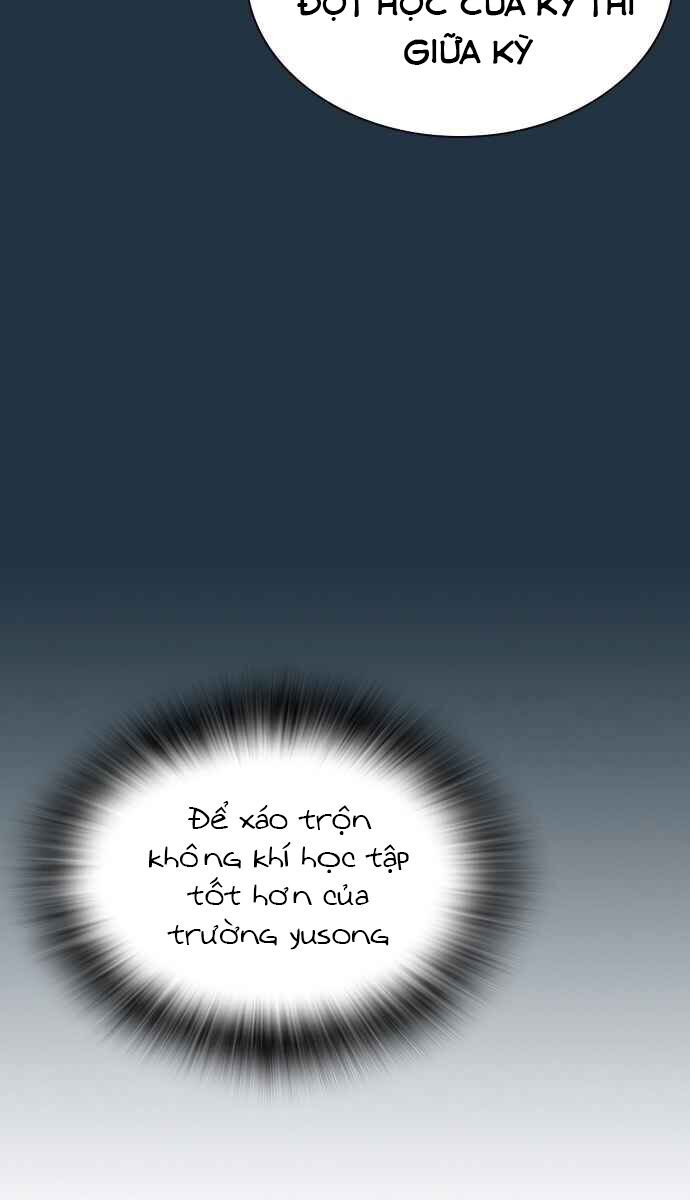 Học Nhóm Chap 53 - Next Chap 54