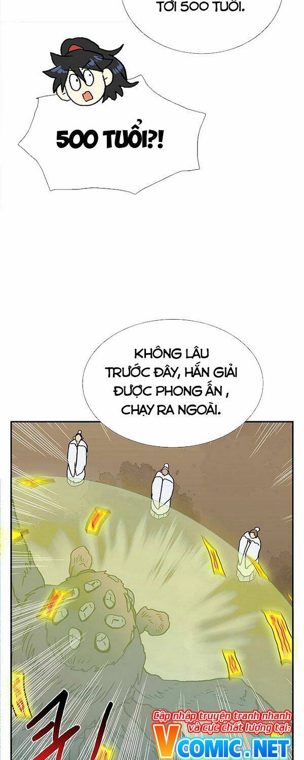 Học Sĩ Tái Sinh Chap 1425 - Next Chap 1426