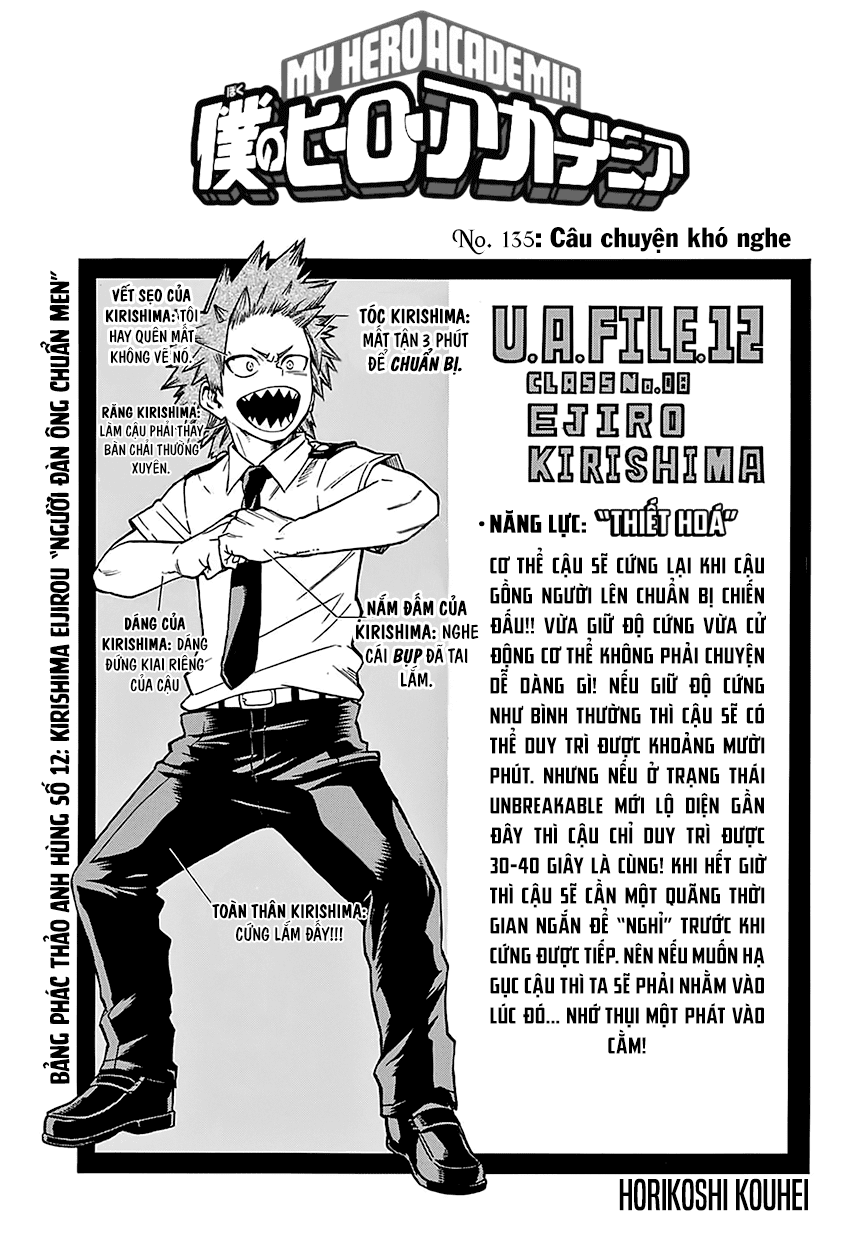 Học Viện Anh Hùng Chap 135 - Next Chap 136
