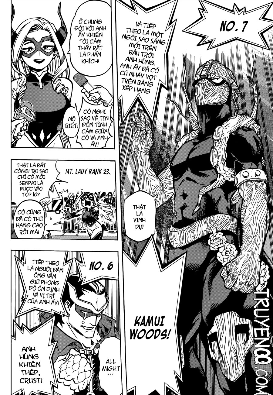 Học Viện Anh Hùng Chap 184 - Next Chap 185