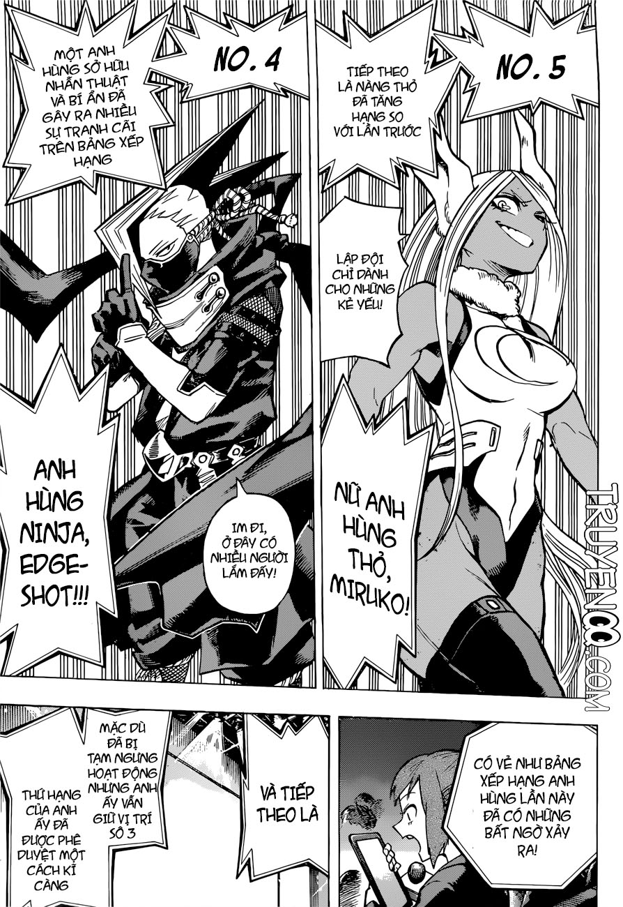 Học Viện Anh Hùng Chap 184 - Next Chap 185