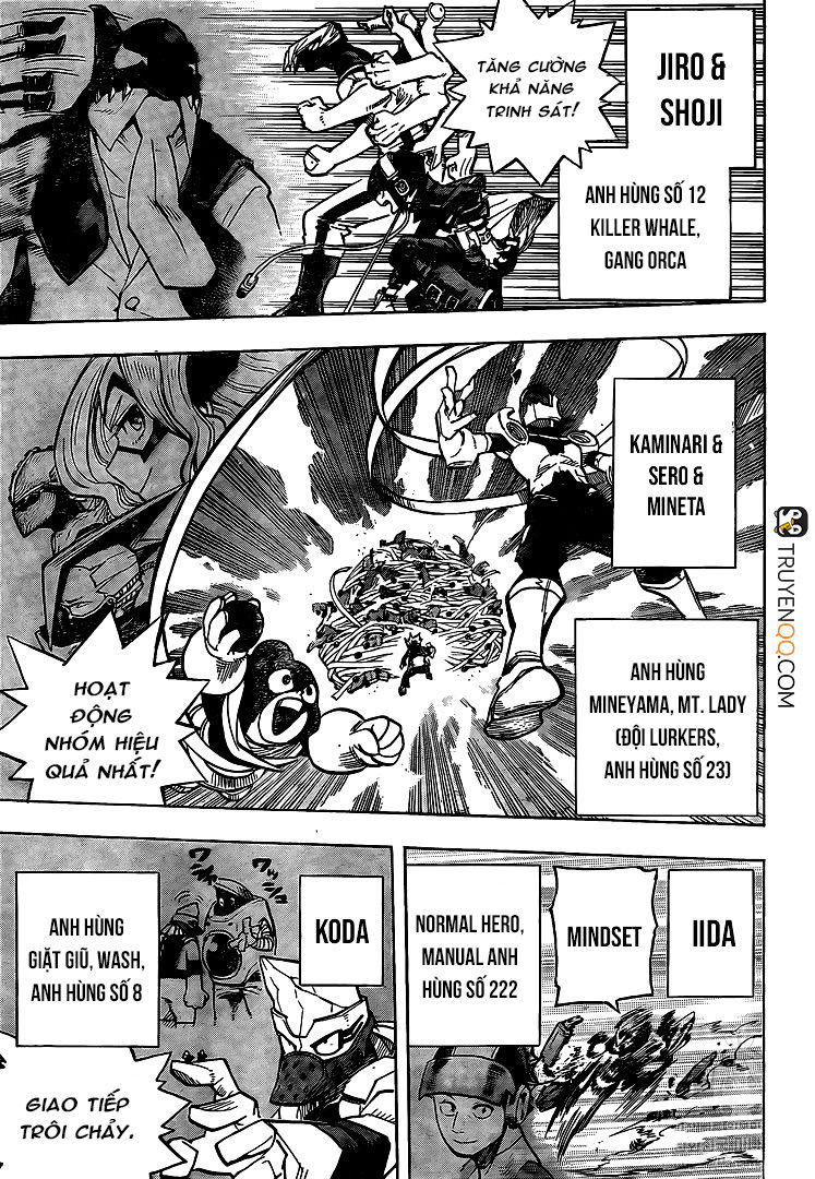 Học Viện Anh Hùng Chap 256 - Next Chap 257