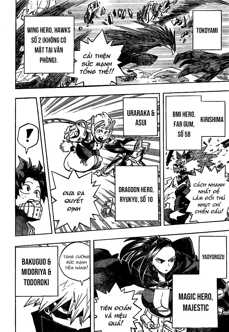 Học Viện Anh Hùng Chap 256 - Next Chap 257