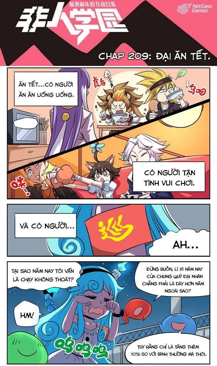 Học Viện Phi Nhân Chap 2082 - Next Chap 2083
