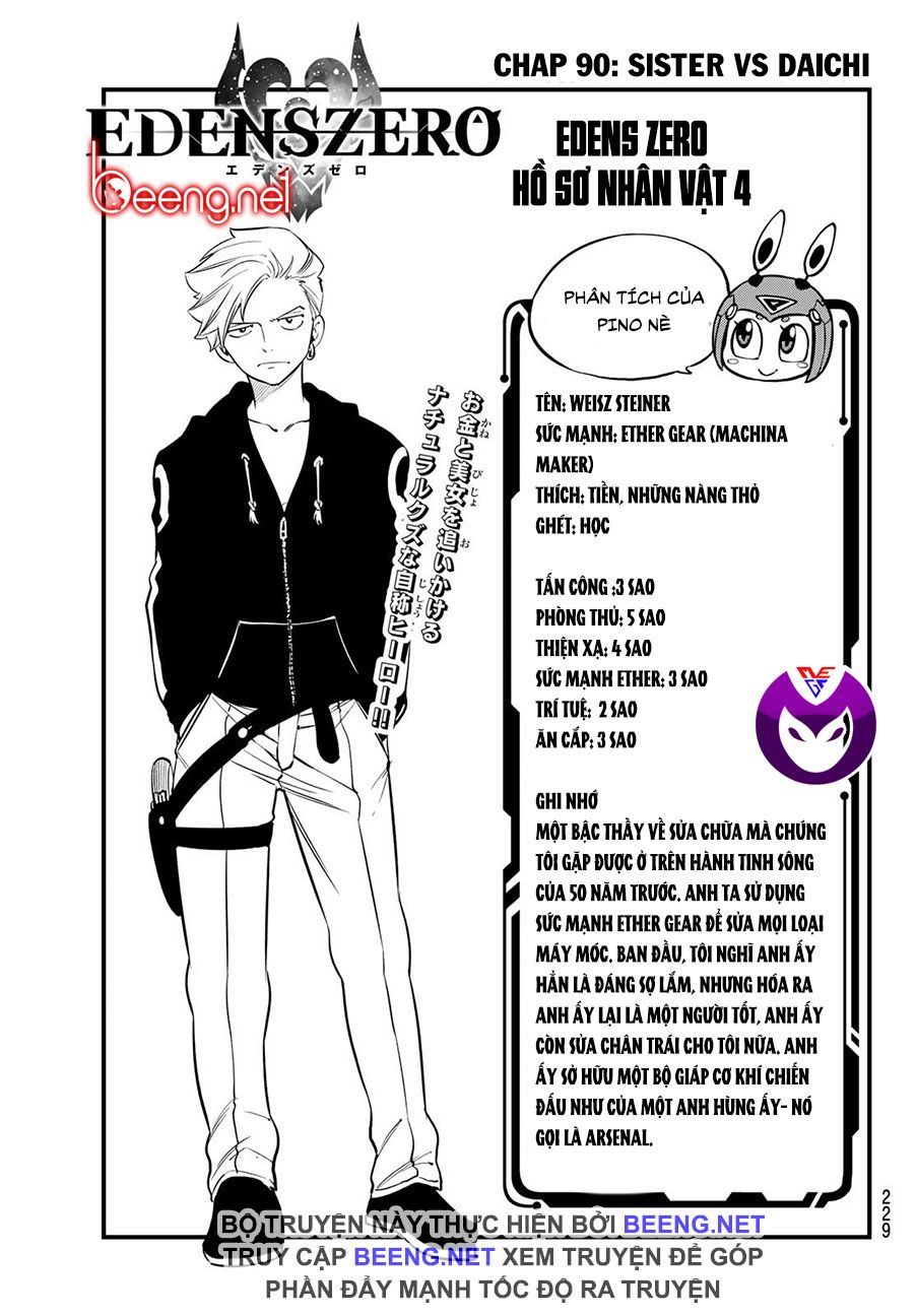 Hội Pháp Sư Và Thánh Thạch Rave Chap 90 - Next Chap 91