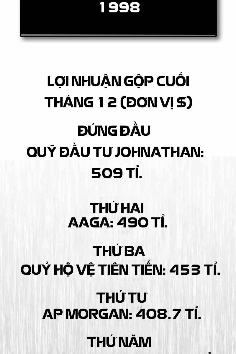 Hồi Quy Giả Chap 28 - Next Chap 29