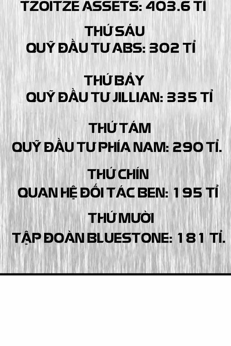 Hồi Quy Giả Chap 28 - Next Chap 29