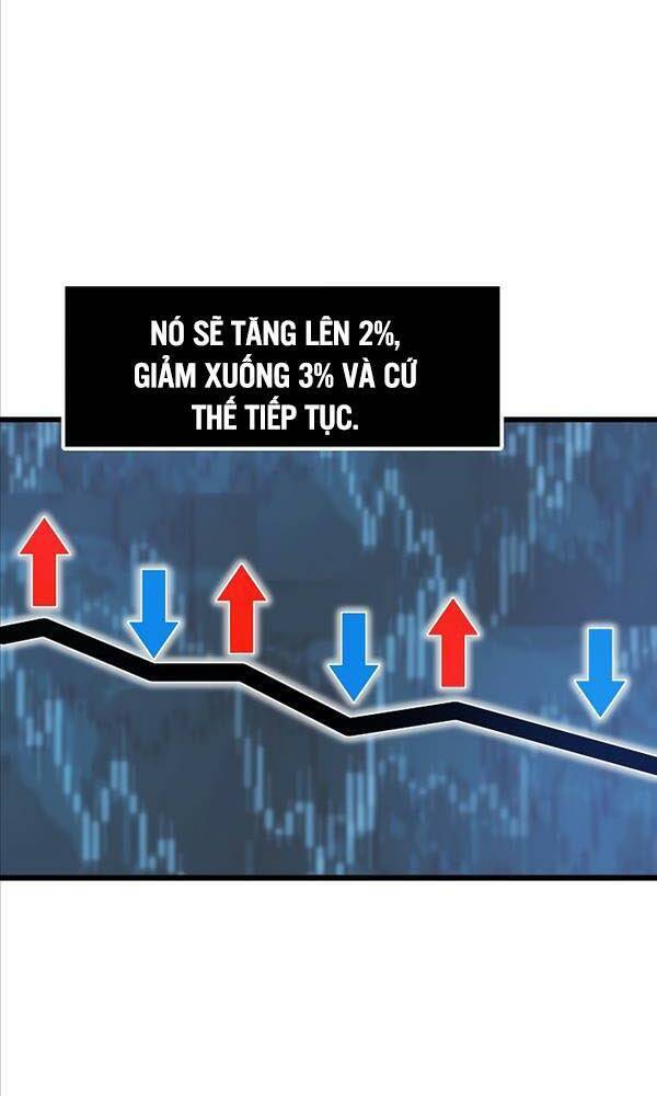 Hồi Quy Giả Chap 6 - Next Chap 7