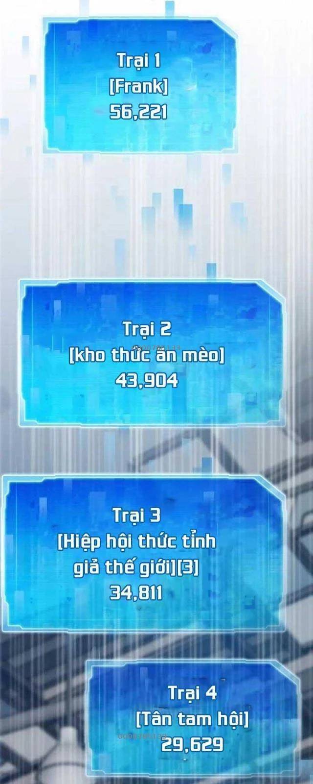 Hồi Quy Giả Chap 95 - Next Chap 96
