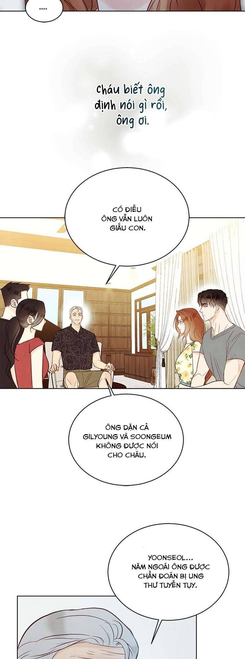 Hôn Nhân Bí Mật Giữa Chúng Ta Chap 24 - Next Chap 25