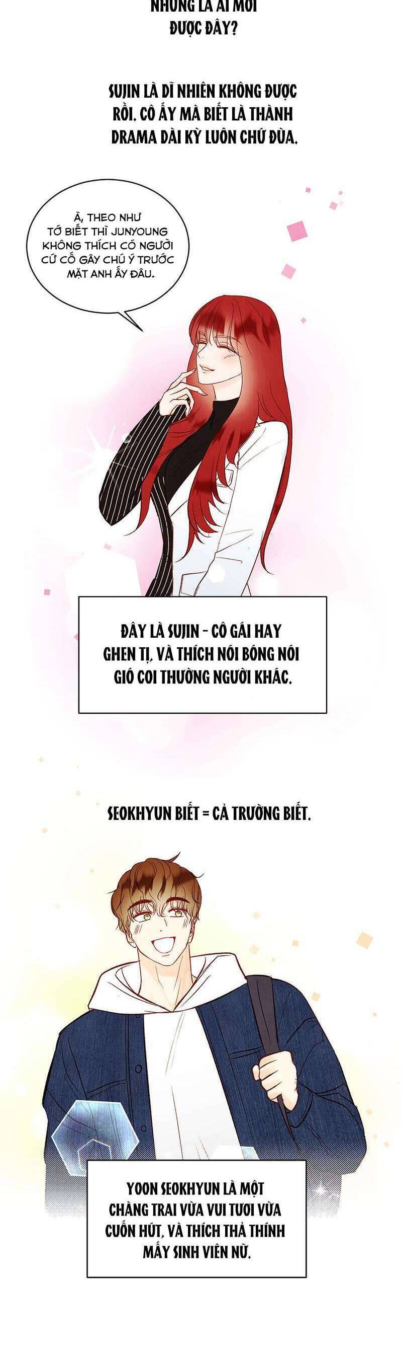 Hôn Nhân Bí Mật Giữa Chúng Ta Chap 5 - Next Chap 6
