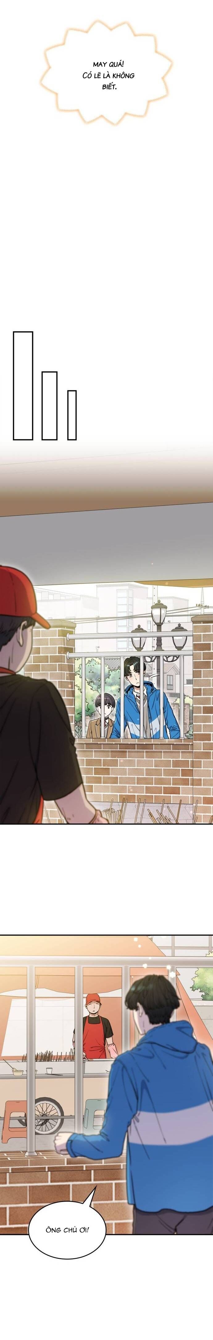 Hồng Trà Ấm Áp Chap 9 - Next Chap 10