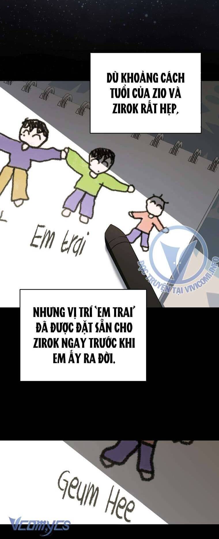 Hướng Dẫn Sinh Tồn Dành Cho Ranker Chap 32 - Next Chap 33