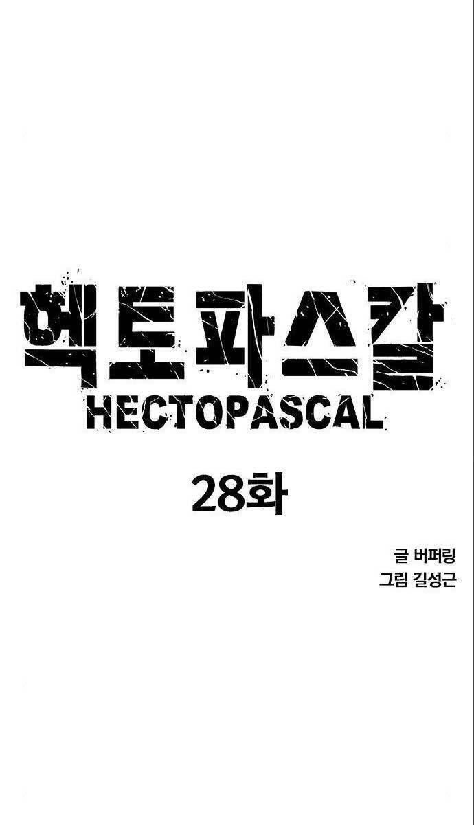 Huyền Thoại Tái Xuất Chap 28 - Next Chap 29