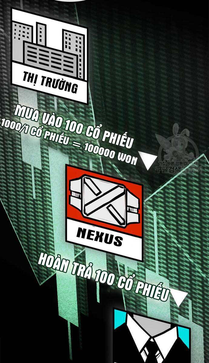 Huyền Thoại Tái Xuất Chap 49 - Next Chap 50