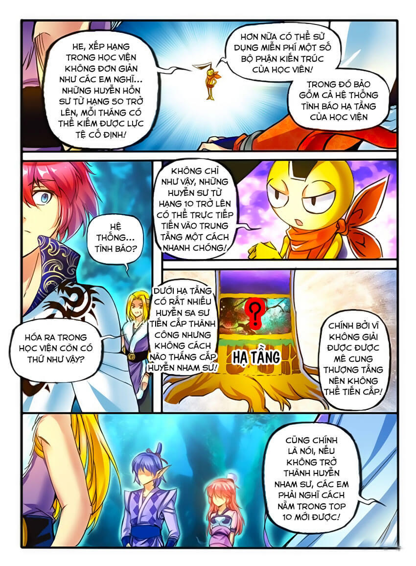 Huyễn Thú Vương Chap 109 - Next Chap 110