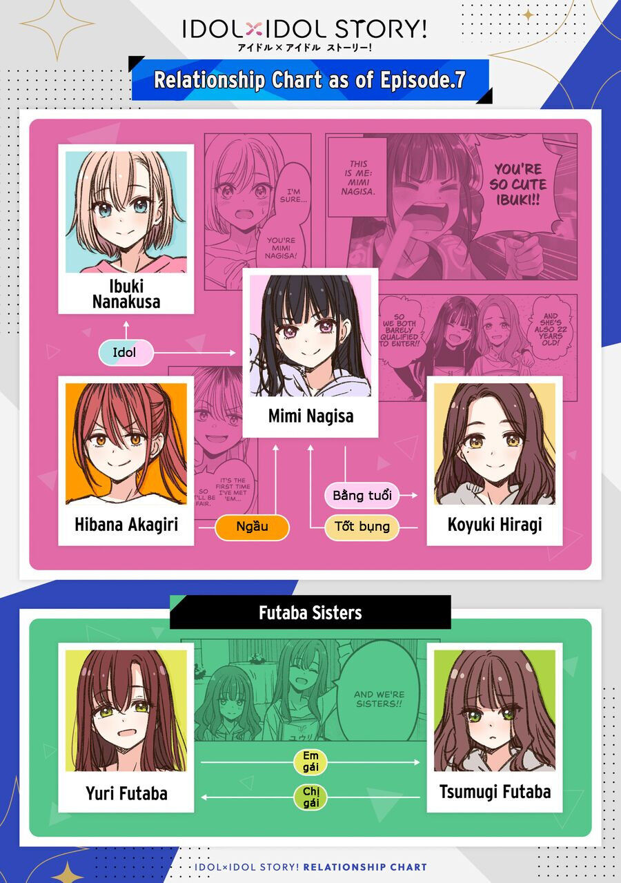 Idol X Idol Story! Chap 20 - Next Chap 21