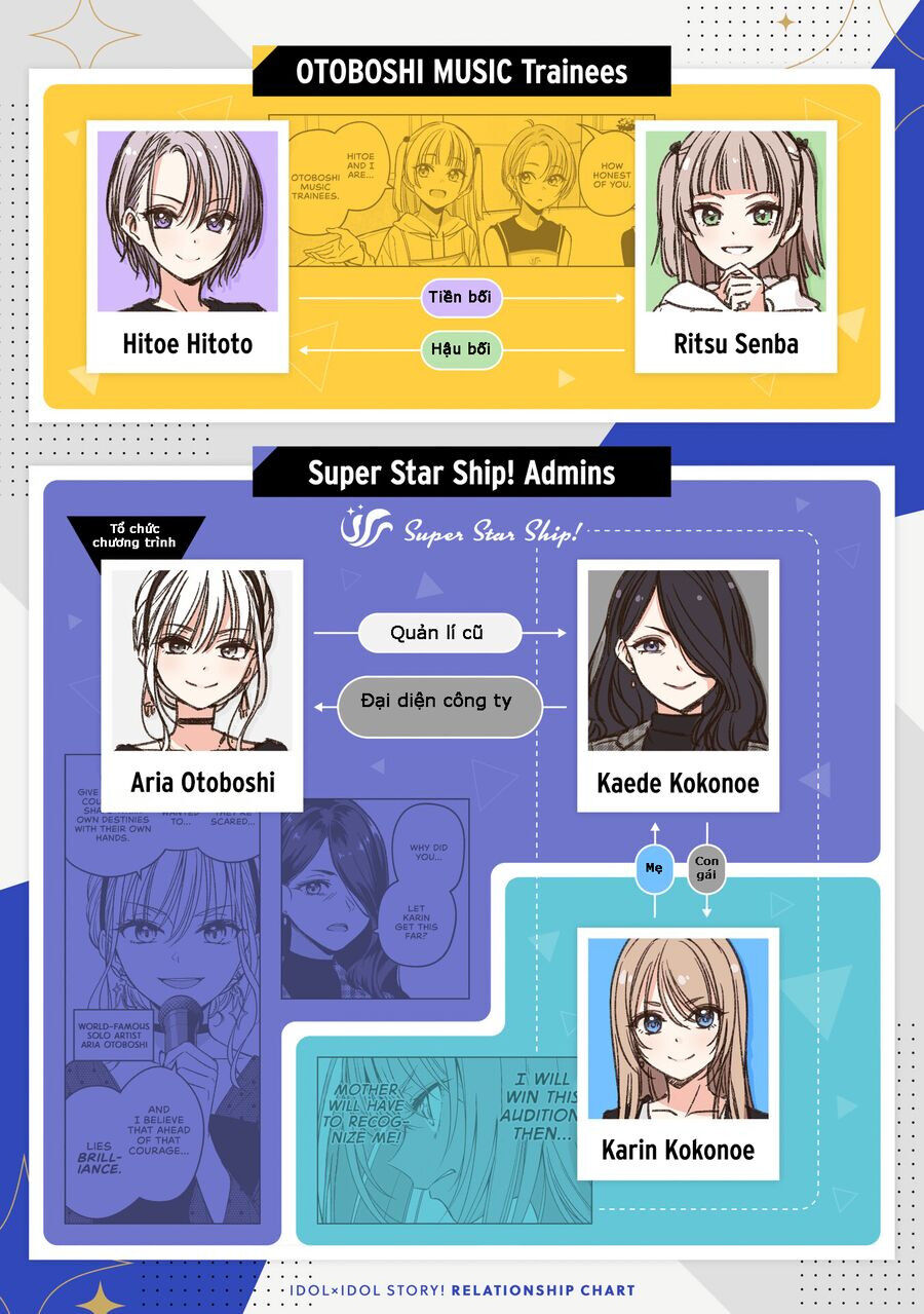 Idol X Idol Story! Chap 21 - Next Chap 22
