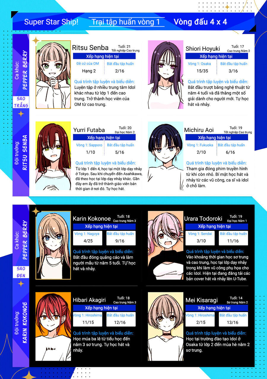 Idol X Idol Story! Chap 22 - Next Chap 23