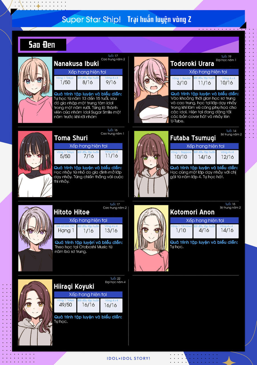 Idol X Idol Story! Chap 23 - Next Chap 24