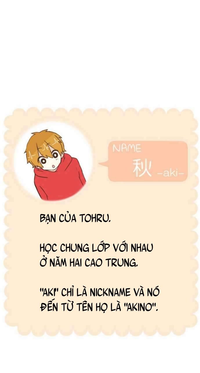 Ike Loli Chap 6 - Next Chap 7